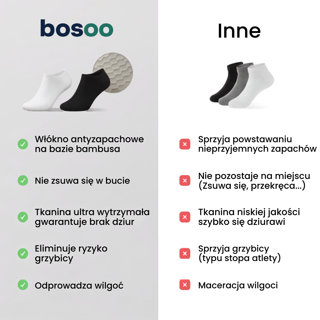 bosoo