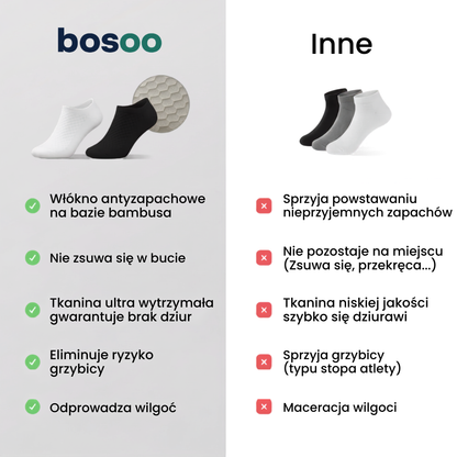 bosoo